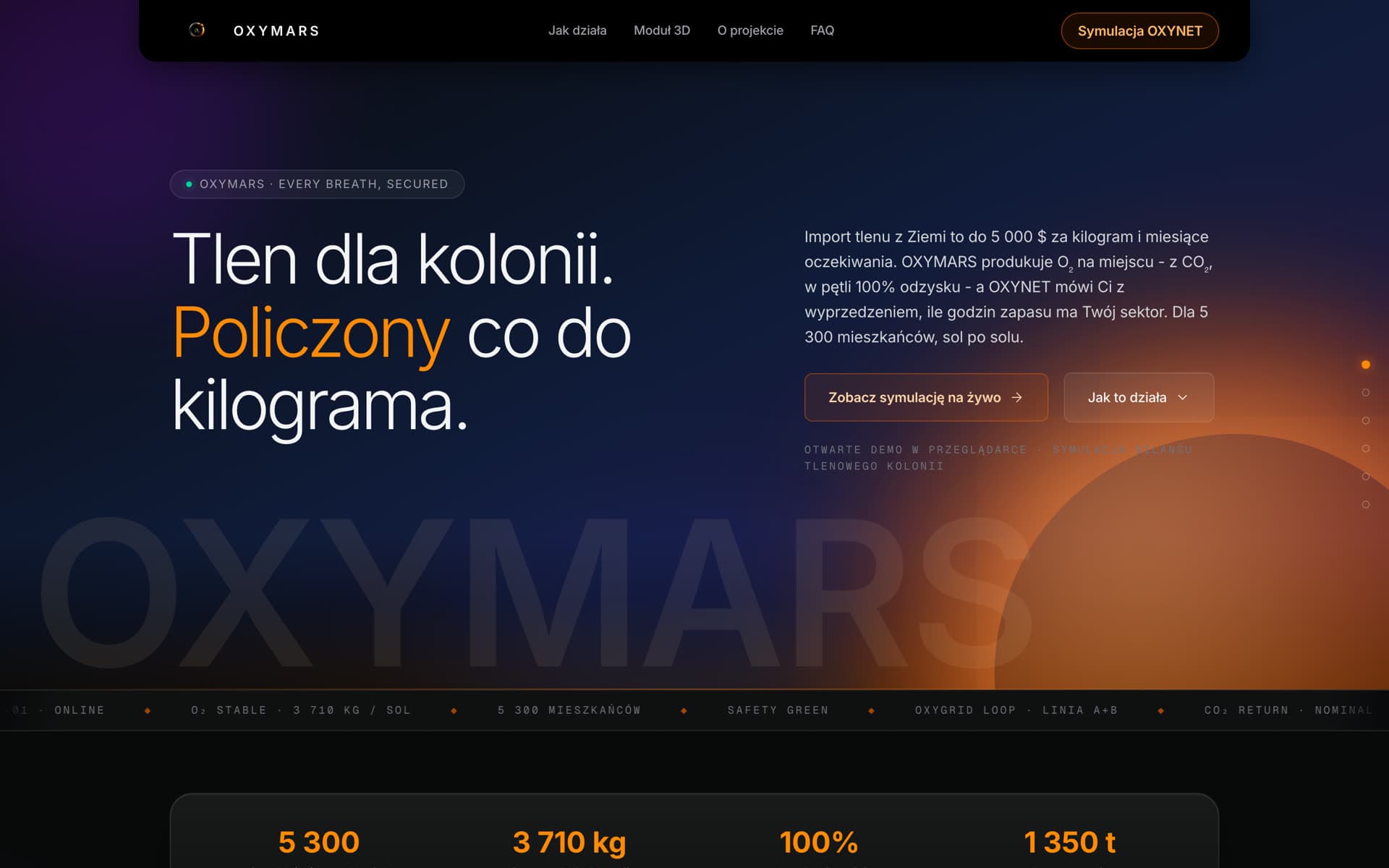 Strona OXYMARS na ekranie komputera: ciemny pierwszy ekran z pomarańczowym łukiem planety po prawej, pasek nawigacji z pozycjami Jak działa, Moduł 3D, O projekcie i FAQ oraz przyciskiem Symulacja OXYNET, nagłówek „Tlen dla kolonii. Policzony co do kilograma.”, obok niego akapit o produkcji tlenu na miejscu, przyciski Zobacz symulację na żywo i Jak to działa, a pod nimi pasek stanu instalacji i rząd kafli z liczbami.